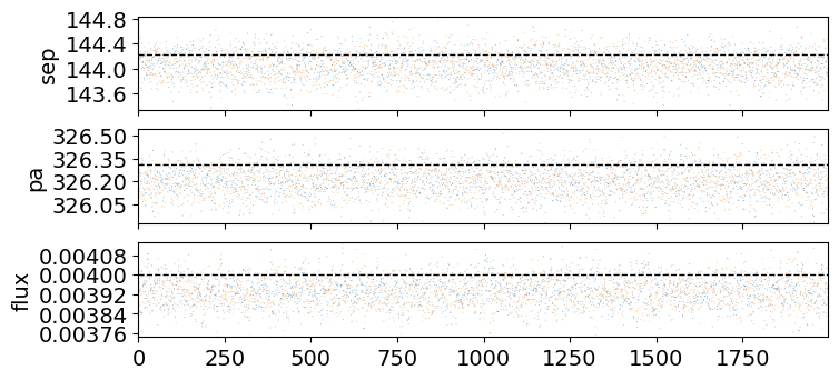 binary_search output 21.3