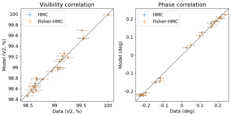 binary_search output 23.1
