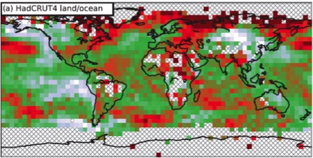 Bad Climate Data Modelling