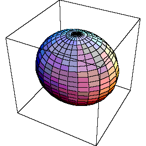 l=2, m=2 oscillation