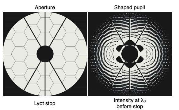 Mamadou N'Diaye Image