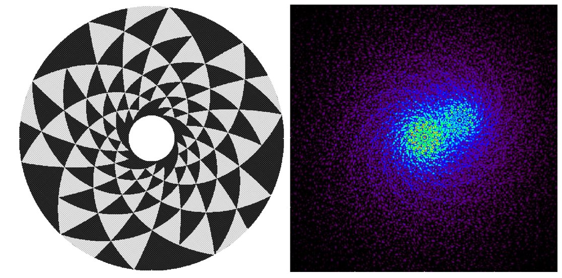 Toliman Pupil and Stars