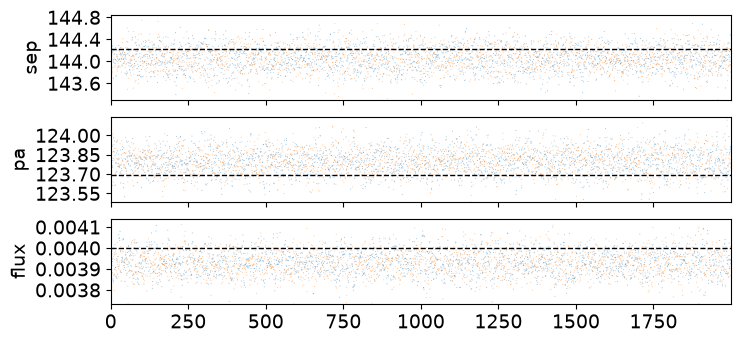 binary_search output 21.2