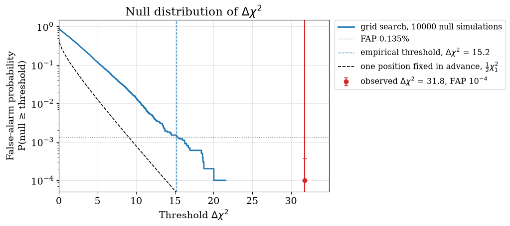 detection_roc output 9.1