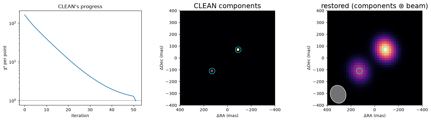 imaging_clean output 8.1