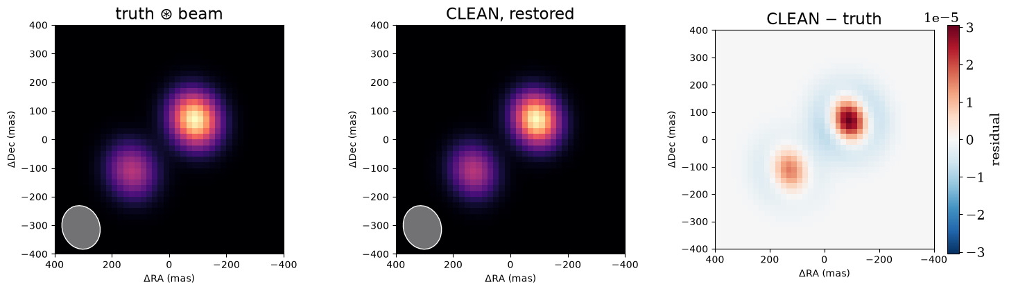 imaging_clean output 10.1