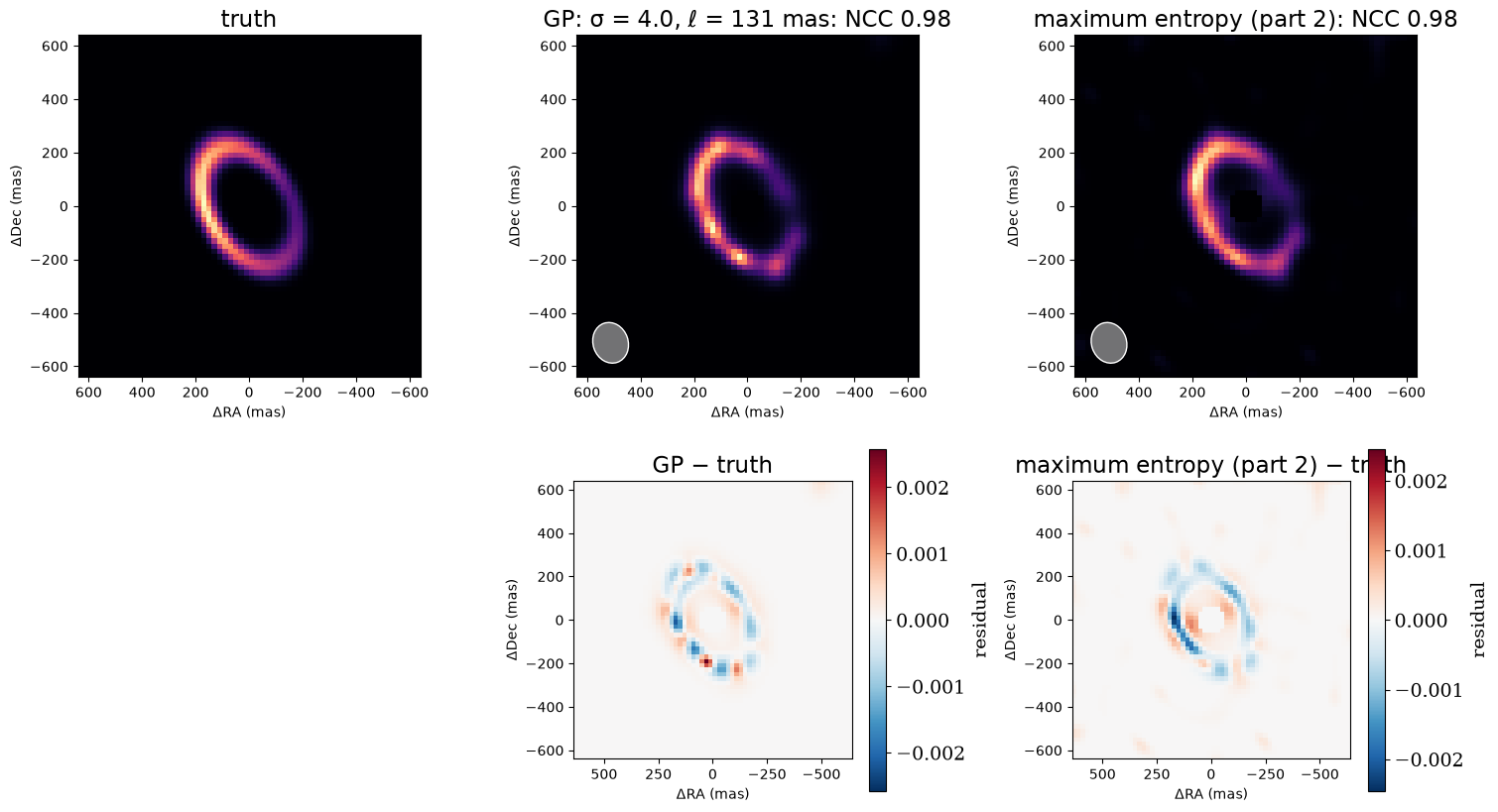 imaging_gp output 12.1