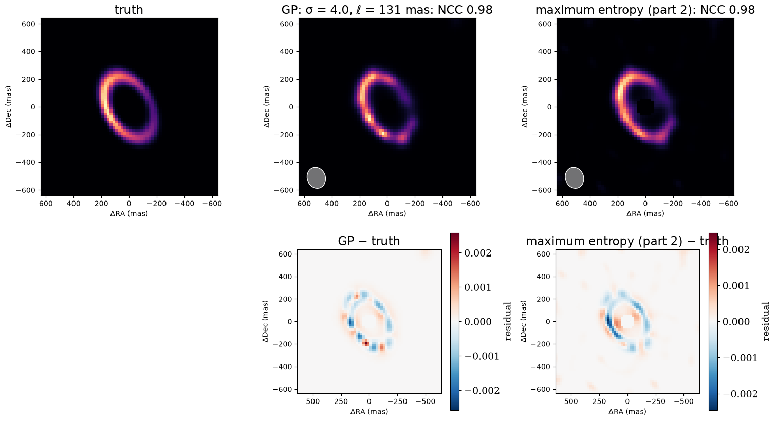 imaging_gp output 14.1