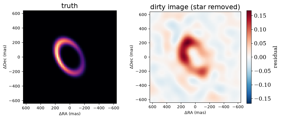 imaging_rml output 4.1