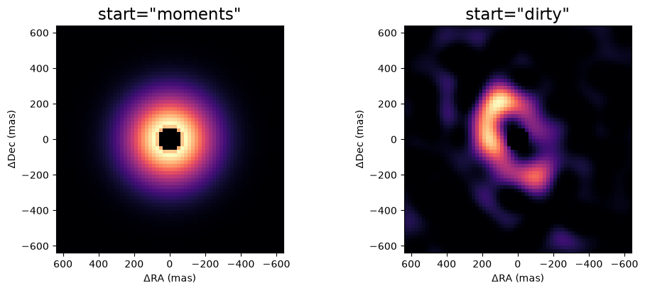 imaging_rml output 6.1