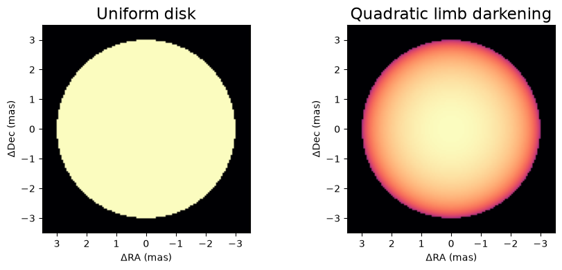 limb_darkening output 5.1
