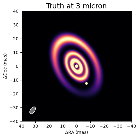 multipole_disk_rings output 3.3